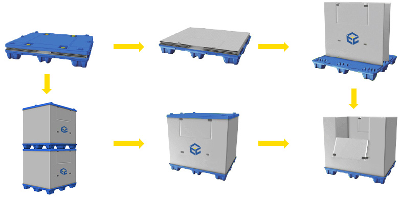 pallet-sleeve-box